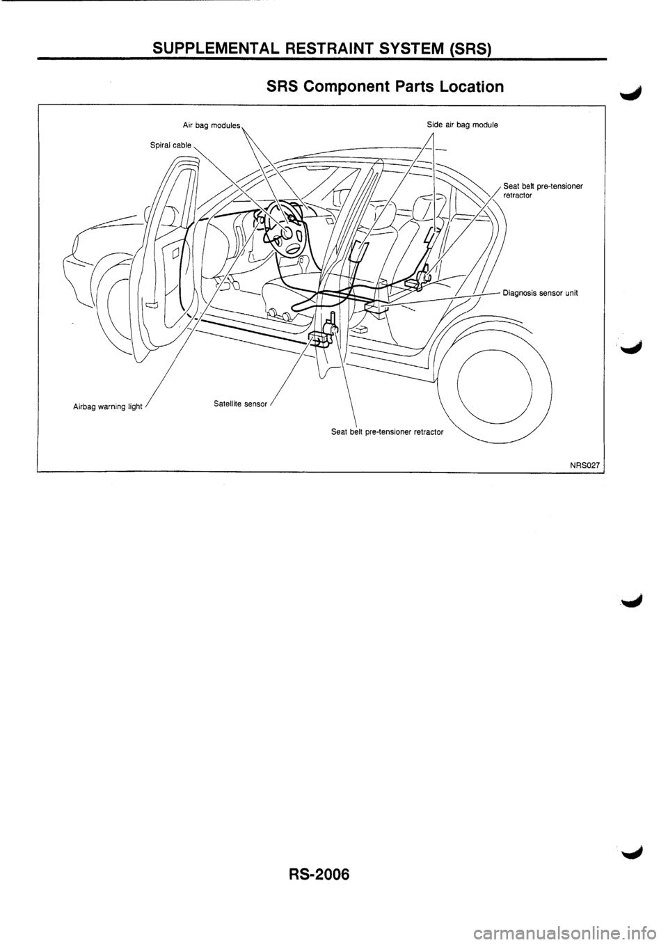 NISSAN PRIMERA 1998 Service Repair Manual NISSAN PRIMERA 1998 Service Repair Manual