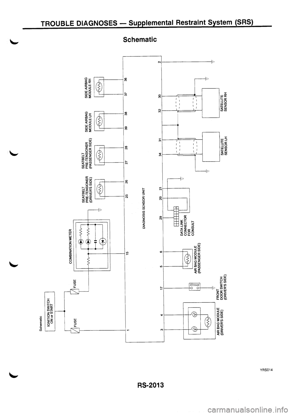 NISSAN PRIMERA 1998 Service Repair Manual NISSAN PRIMERA 1998 Service Repair Manual