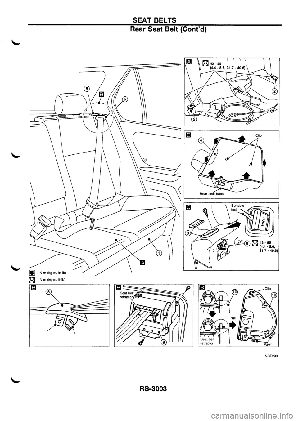 NISSAN PRIMERA 1998 Service Repair Manual NISSAN PRIMERA 1998 Service Repair Manual