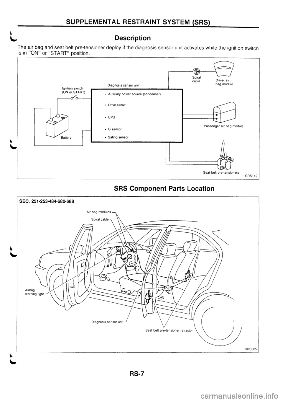 NISSAN PRIMERA 1998 Service Repair Manual NISSAN PRIMERA 1998 Service Repair Manual