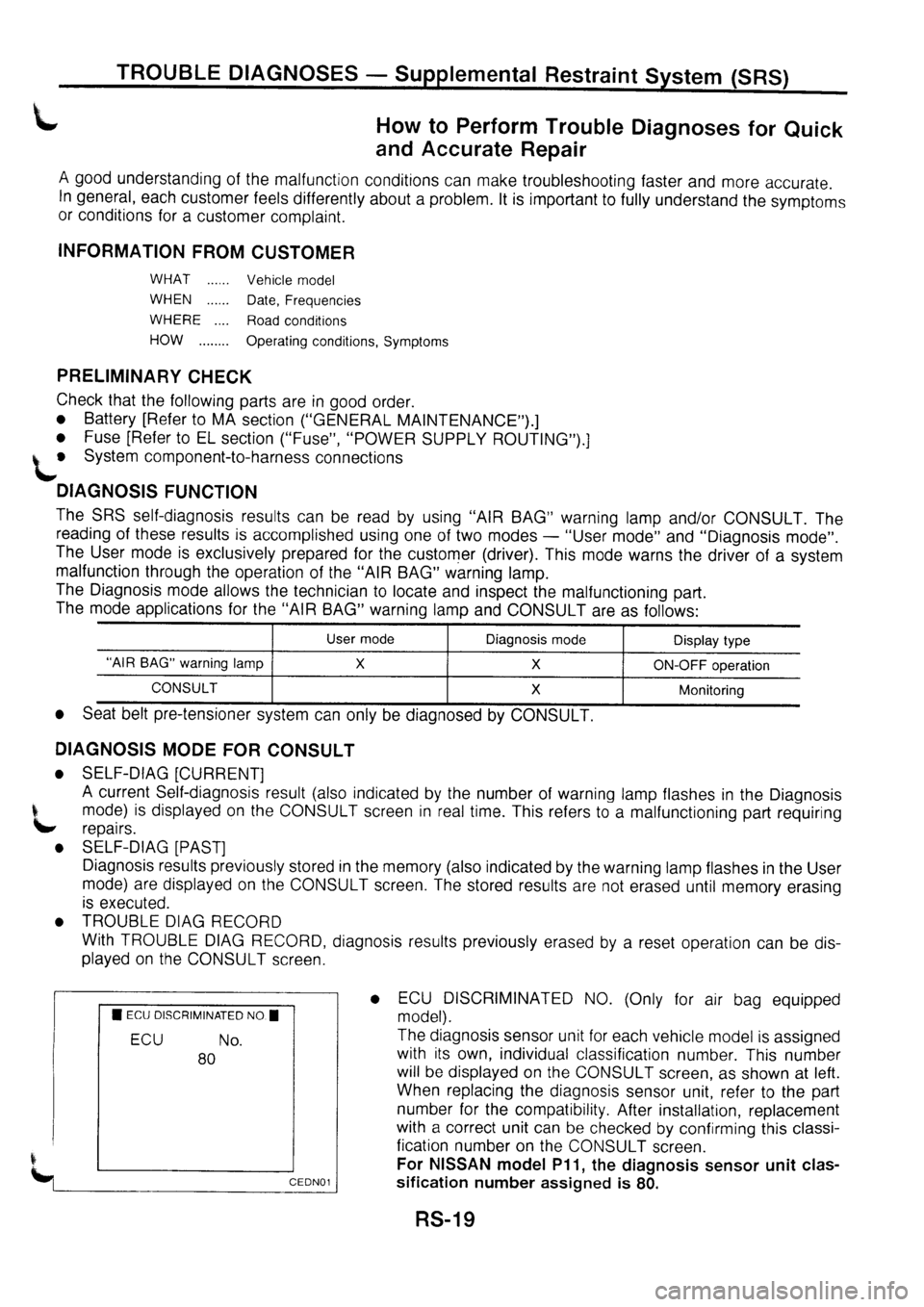 NISSAN PRIMERA 1998  Service Repair Manual 