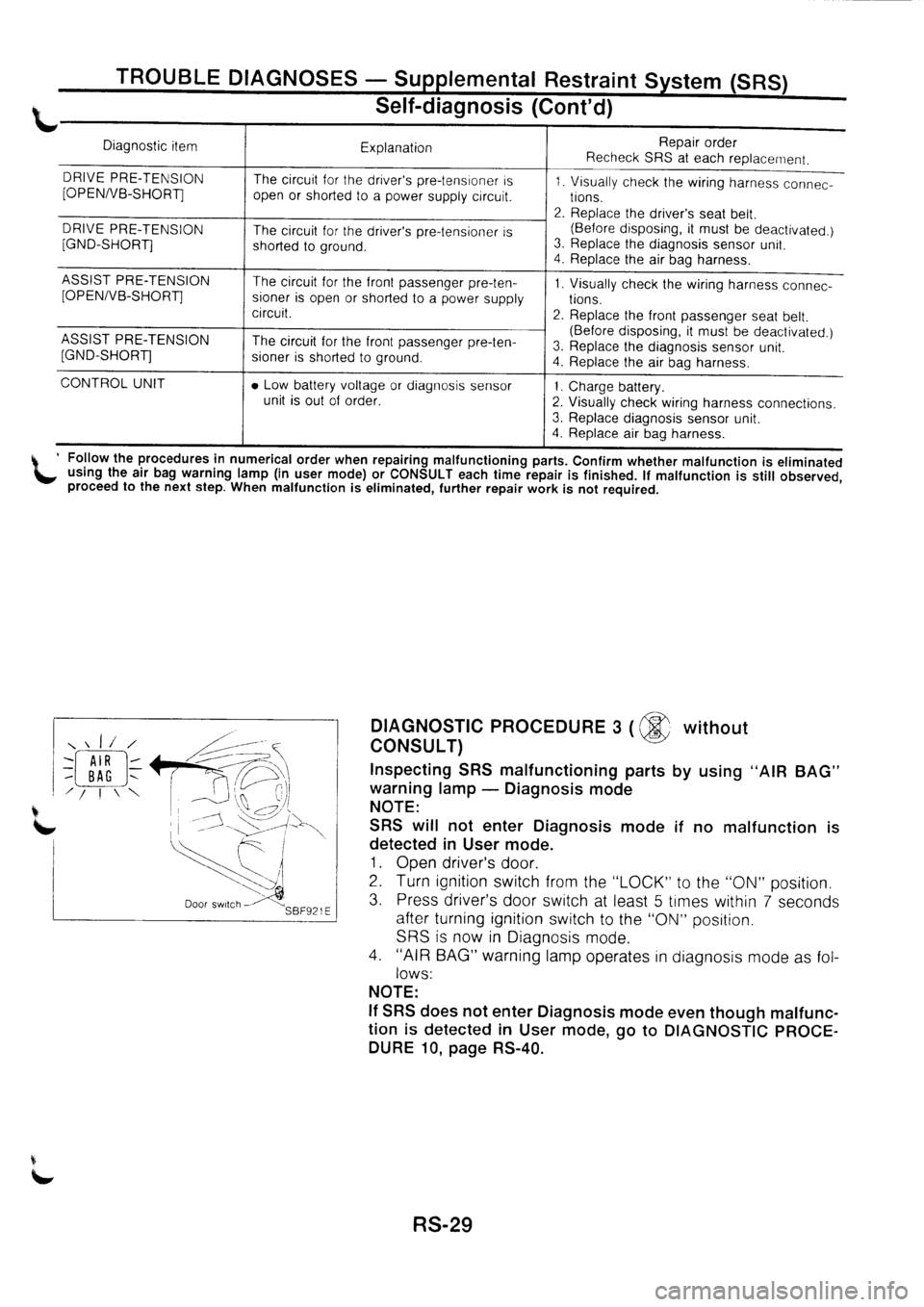 NISSAN PRIMERA 1998  Service Repair Manual 