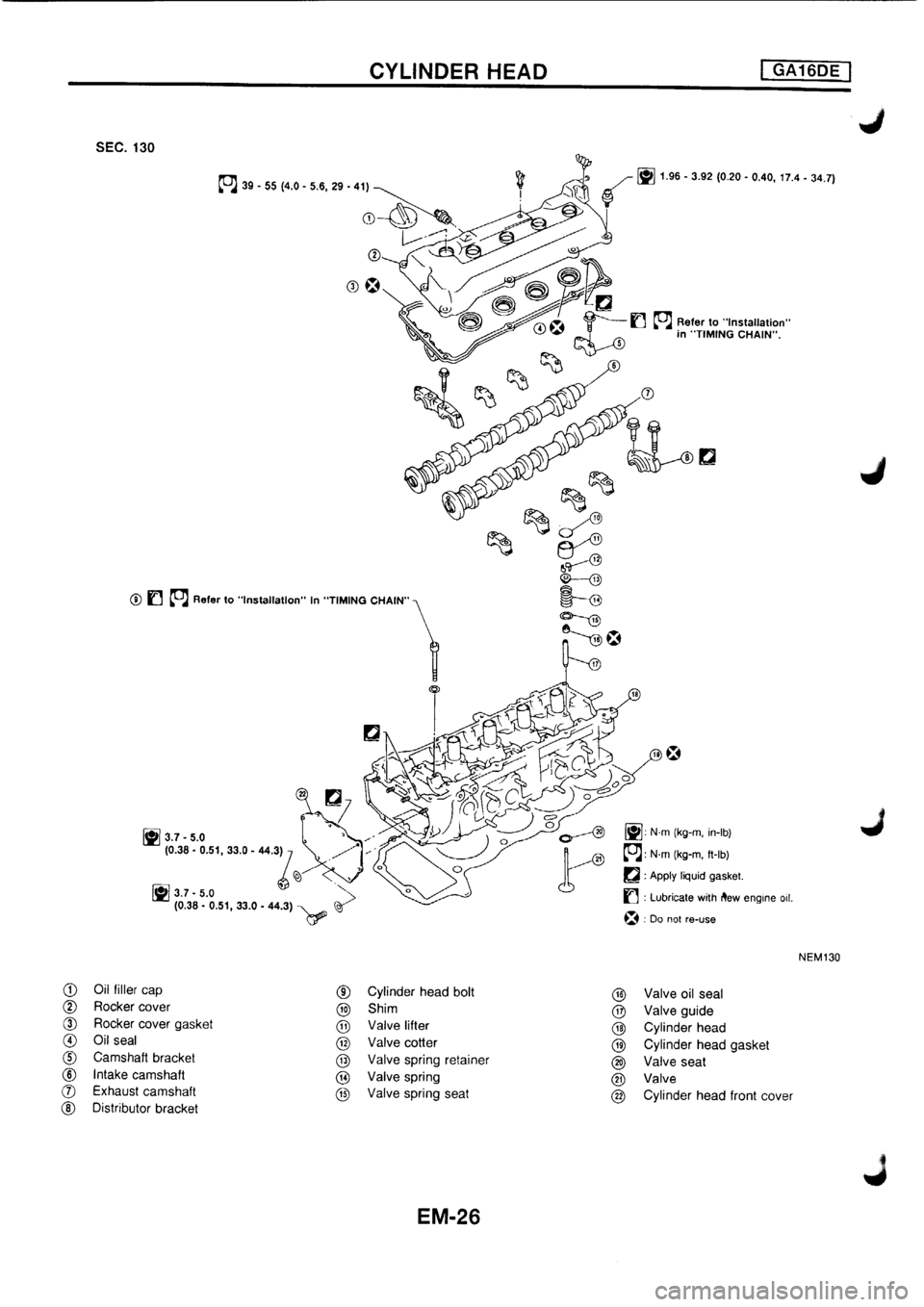 NISSAN PRIMERA 1998 Service Repair Manual NISSAN PRIMERA 1998 Service Repair Manual
