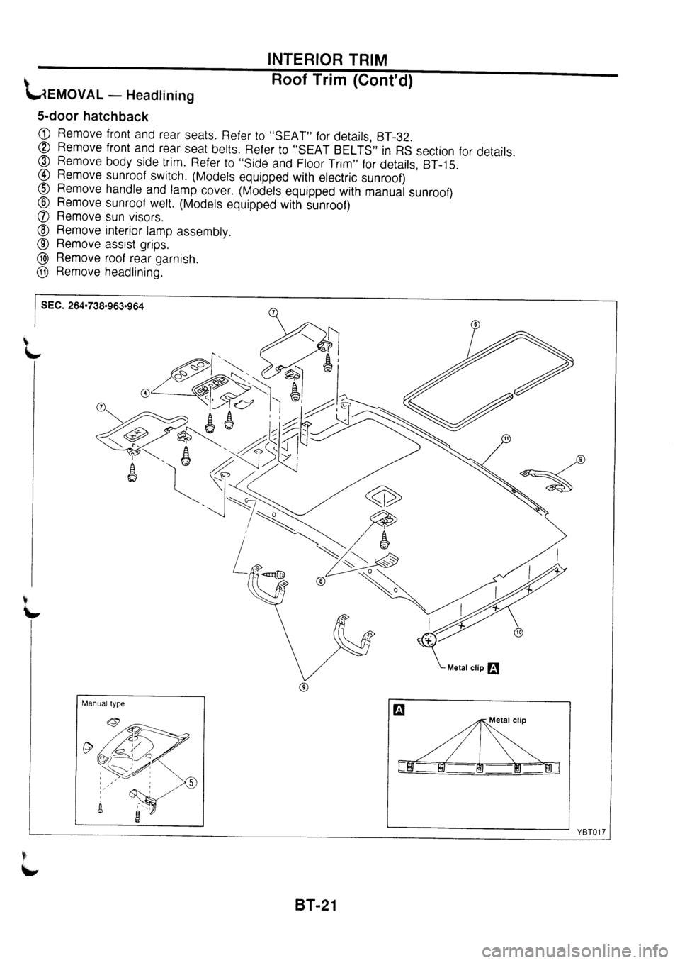 NISSAN PRIMERA 1998 Service Repair Manual NISSAN PRIMERA 1998 Service Repair Manual