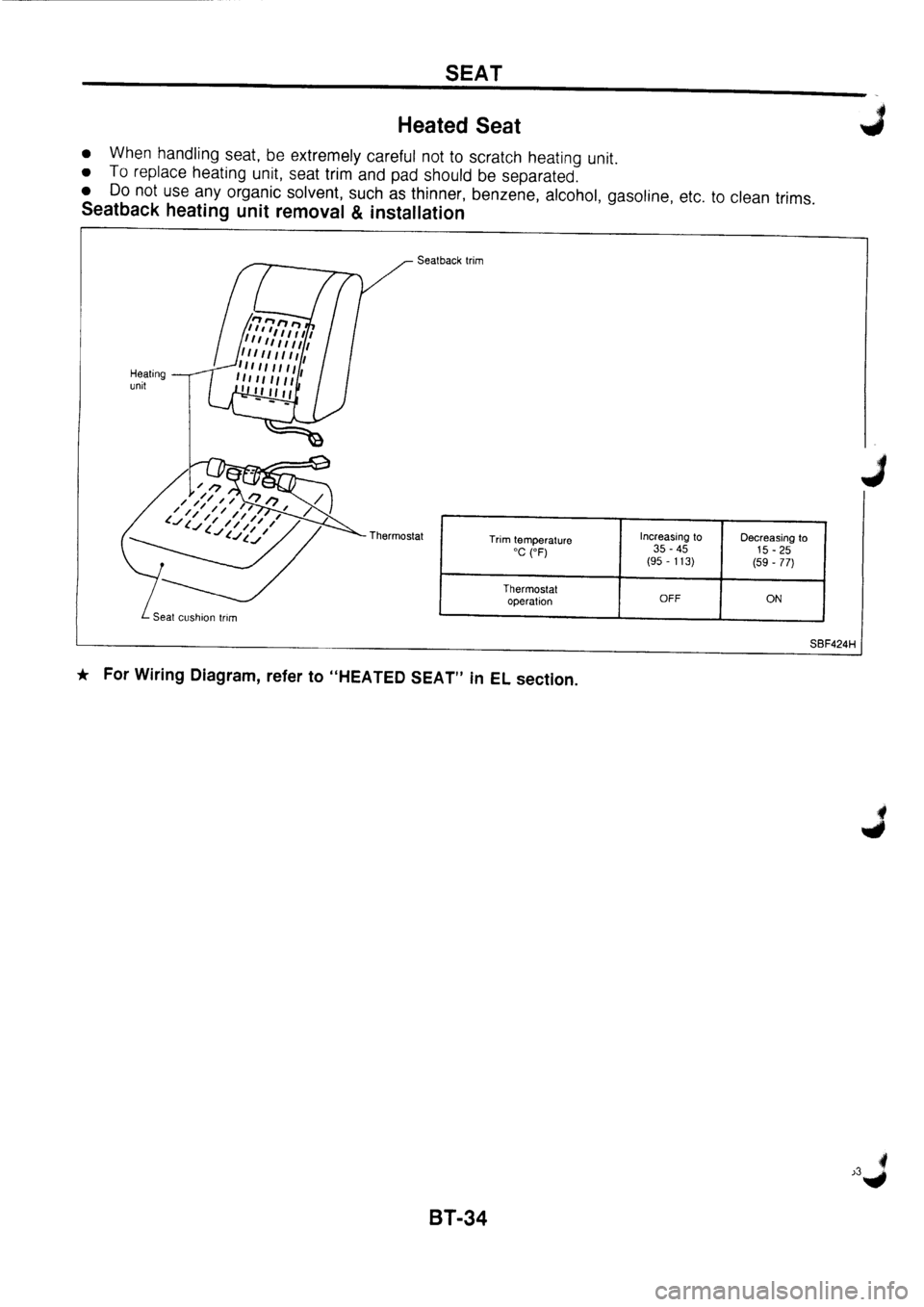 NISSAN PRIMERA 1998 Service Repair Manual NISSAN PRIMERA 1998 Service Repair Manual