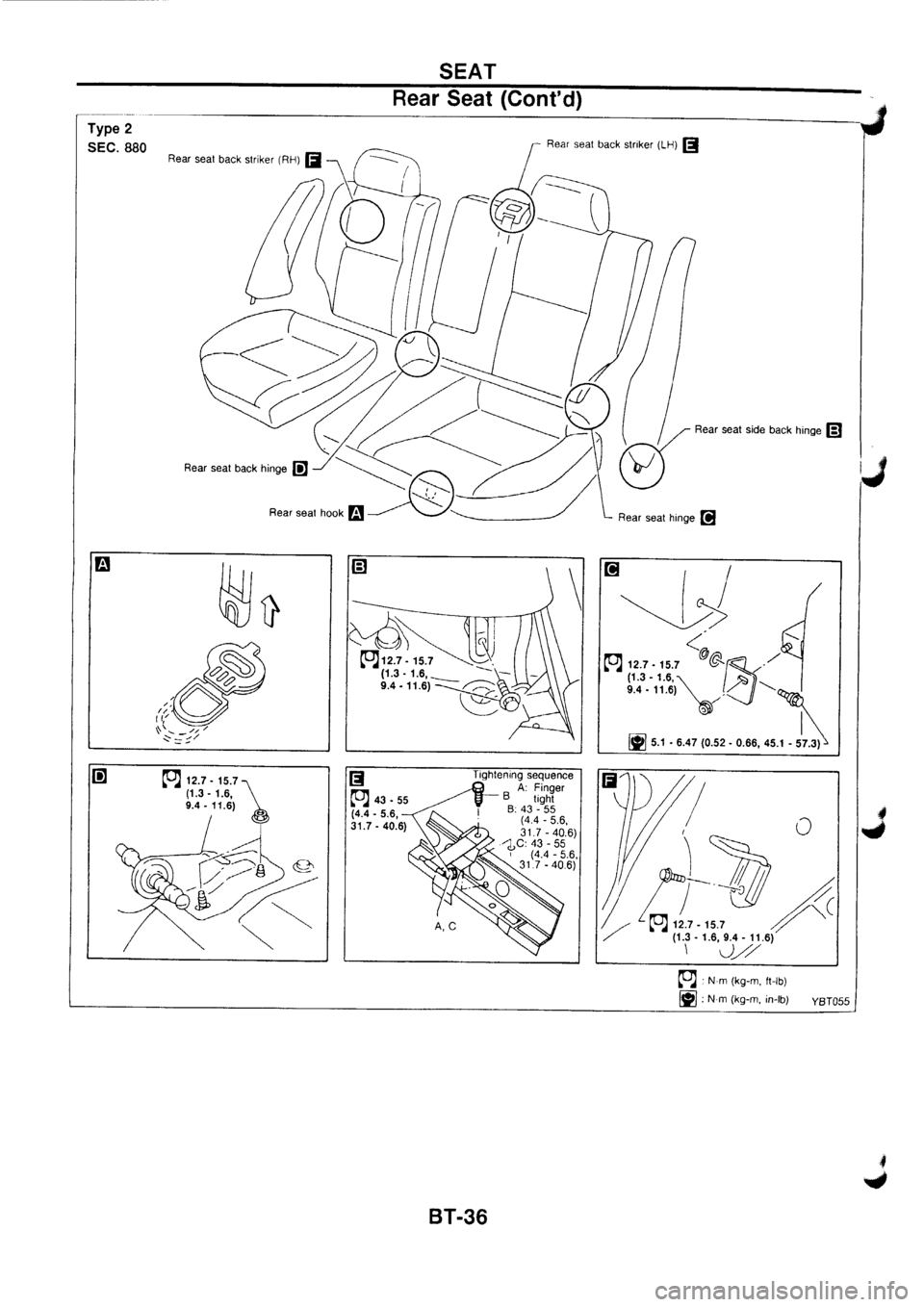 NISSAN PRIMERA 1998 Service Repair Manual NISSAN PRIMERA 1998 Service Repair Manual