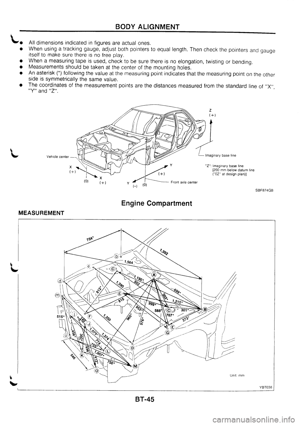 NISSAN PRIMERA 1998 Service Repair Manual NISSAN PRIMERA 1998 Service Repair Manual