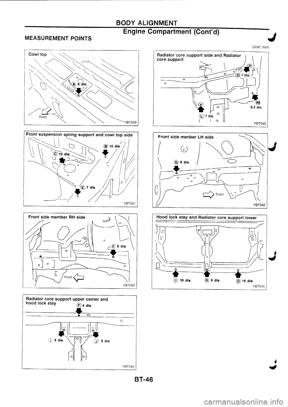 NISSAN PRIMERA 1998 Service Repair Manual NISSAN PRIMERA 1998 Service Repair Manual