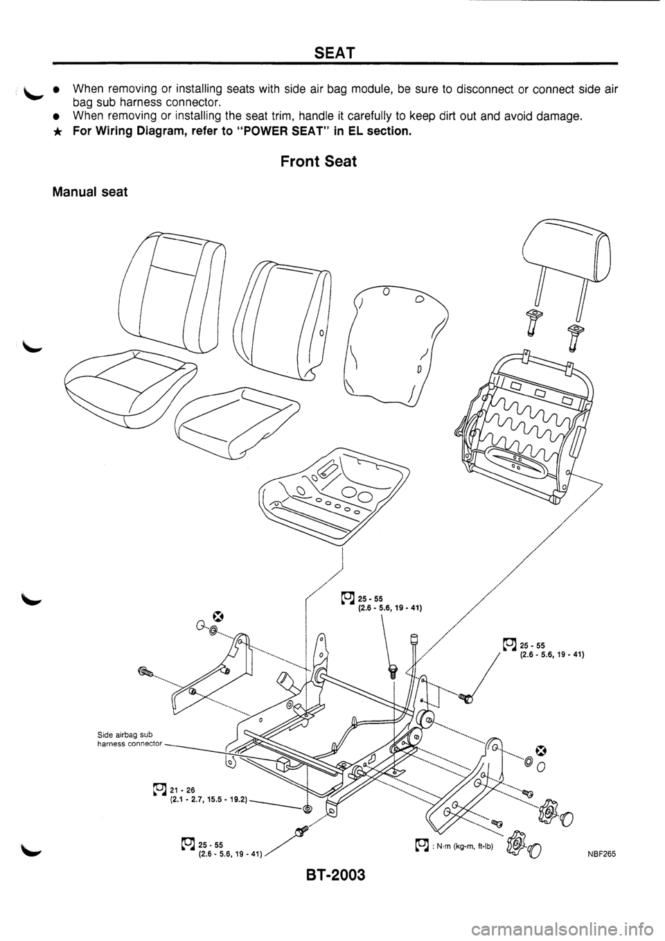 NISSAN PRIMERA 1998 Service Repair Manual NISSAN PRIMERA 1998 Service Repair Manual