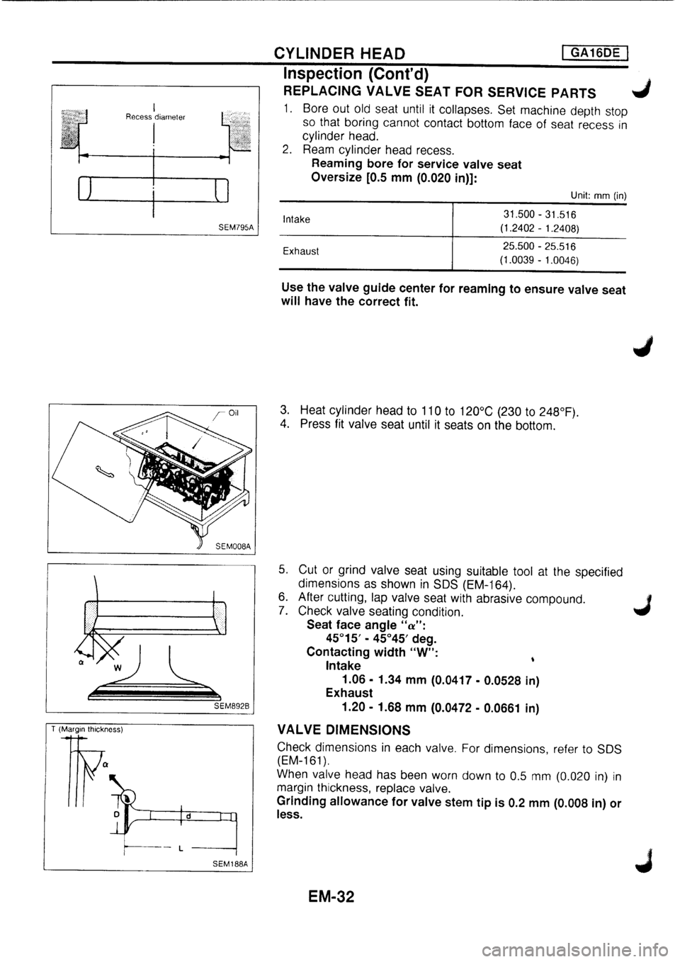 NISSAN PRIMERA 1998 Service Repair Manual NISSAN PRIMERA 1998 Service Repair Manual