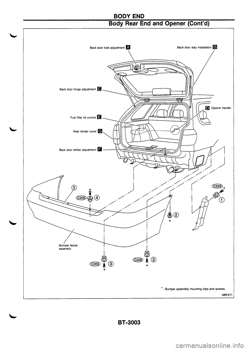 NISSAN PRIMERA 1998 Service Repair Manual NISSAN PRIMERA 1998 Service Repair Manual