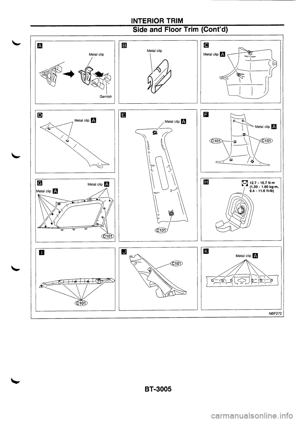 NISSAN PRIMERA 1998 Service Repair Manual NISSAN PRIMERA 1998 Service Repair Manual