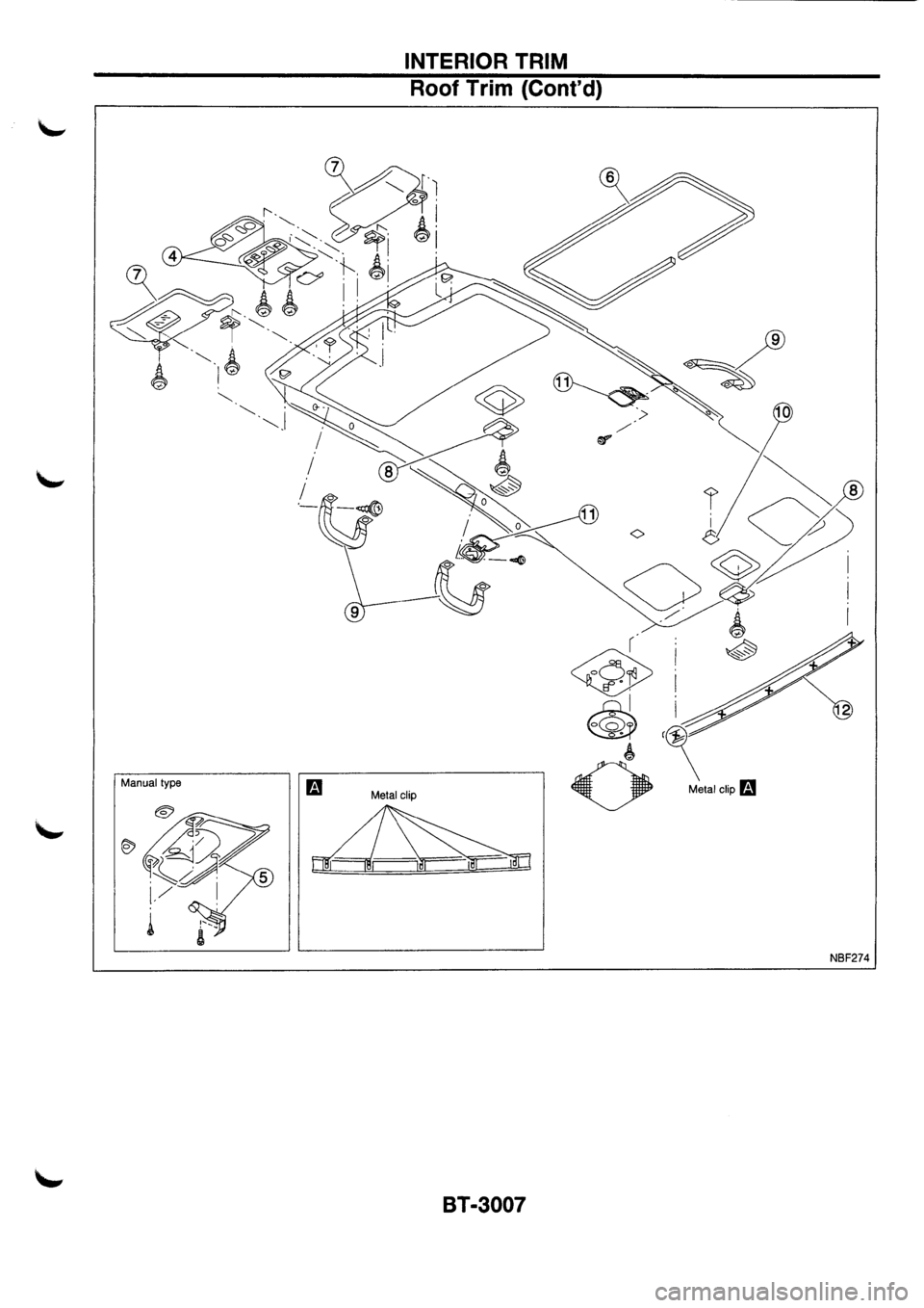 NISSAN PRIMERA 1998 Service Repair Manual NISSAN PRIMERA 1998 Service Repair Manual