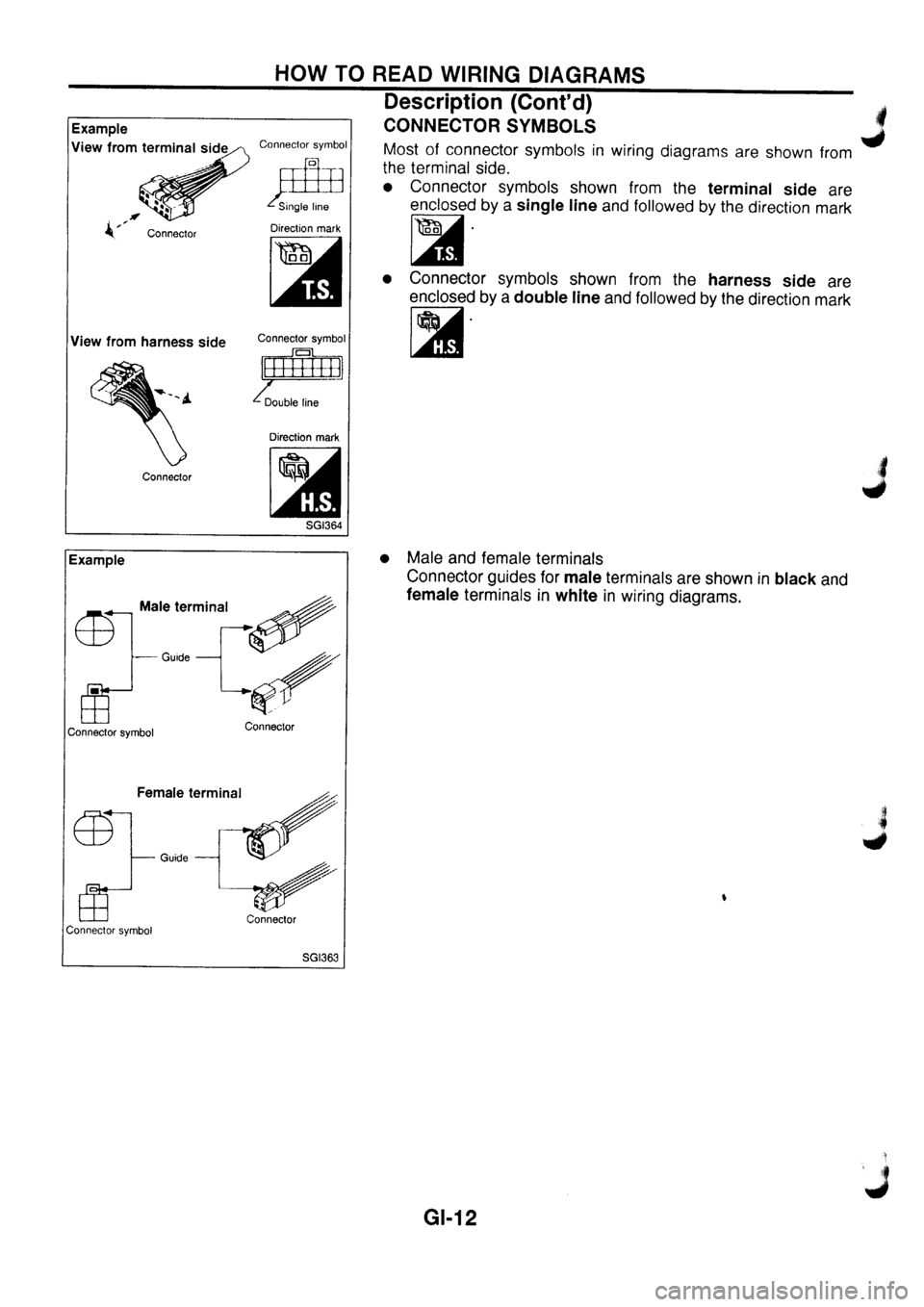 NISSAN PRIMERA 1998 Service User Guide NISSAN PRIMERA 1998 Service User Guide