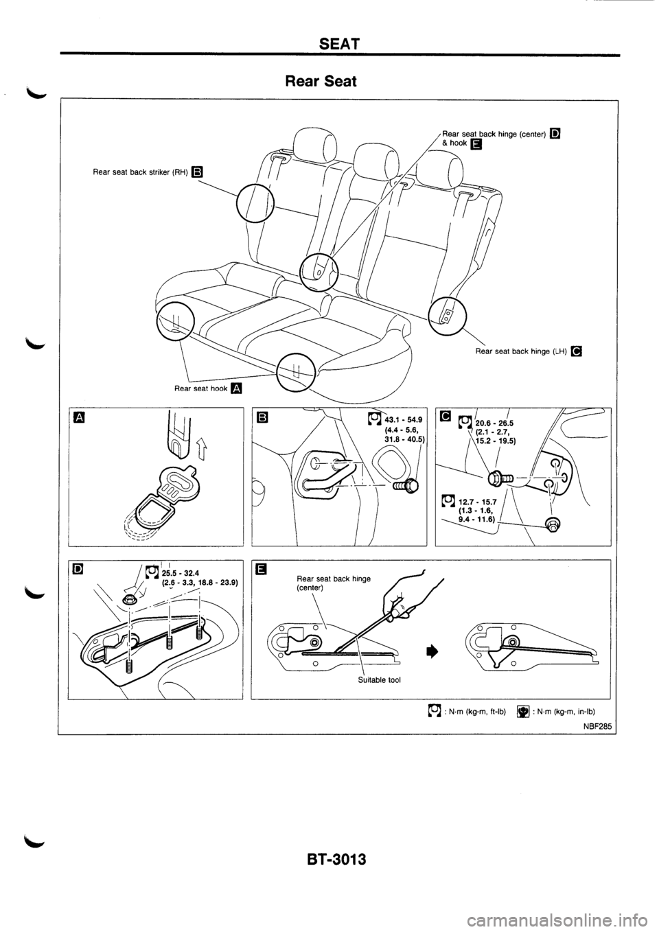 NISSAN PRIMERA 1998  Service Repair Manual 