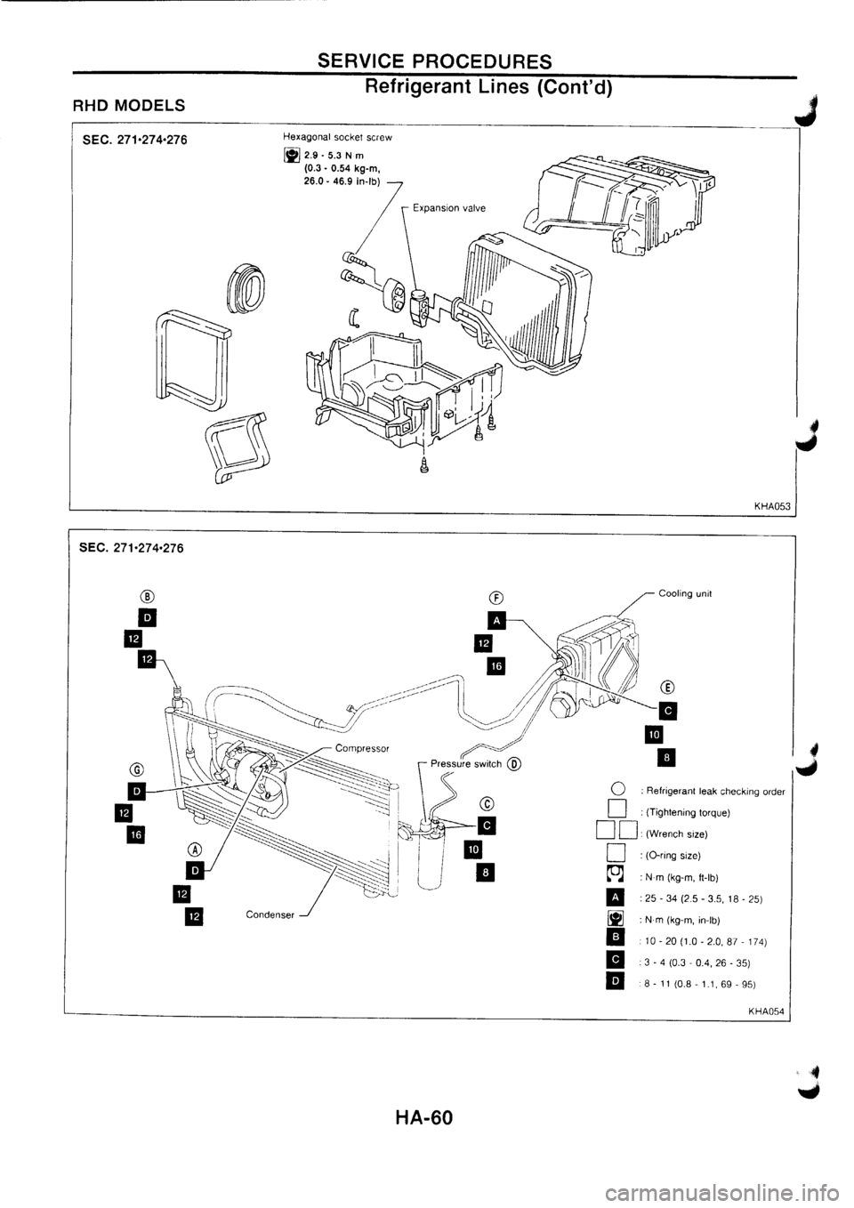 NISSAN PRIMERA 1998  Service Repair Manual 