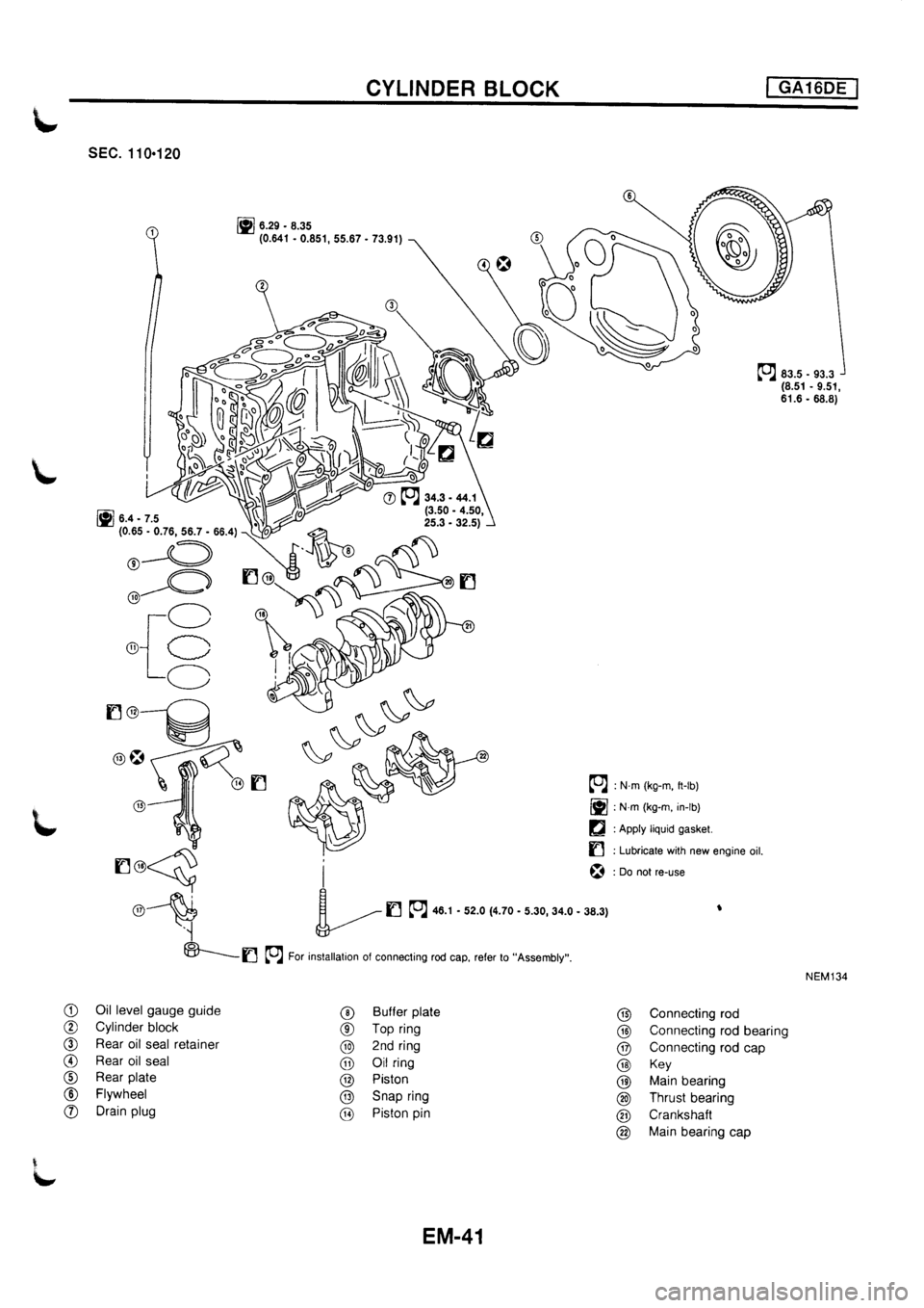 NISSAN PRIMERA 1998 Service Repair Manual NISSAN PRIMERA 1998 Service Repair Manual