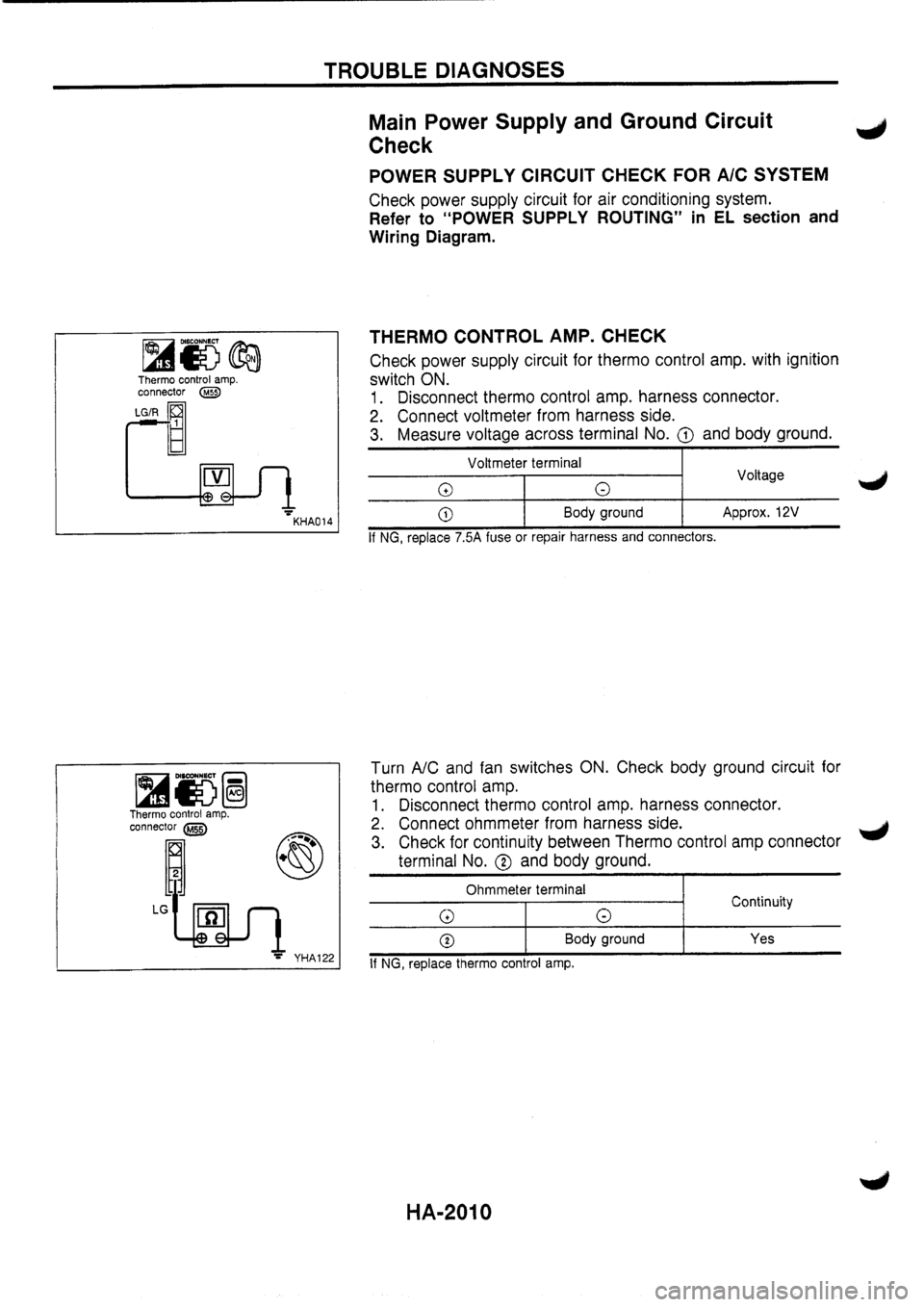 NISSAN PRIMERA 1998  Service Repair Manual 
