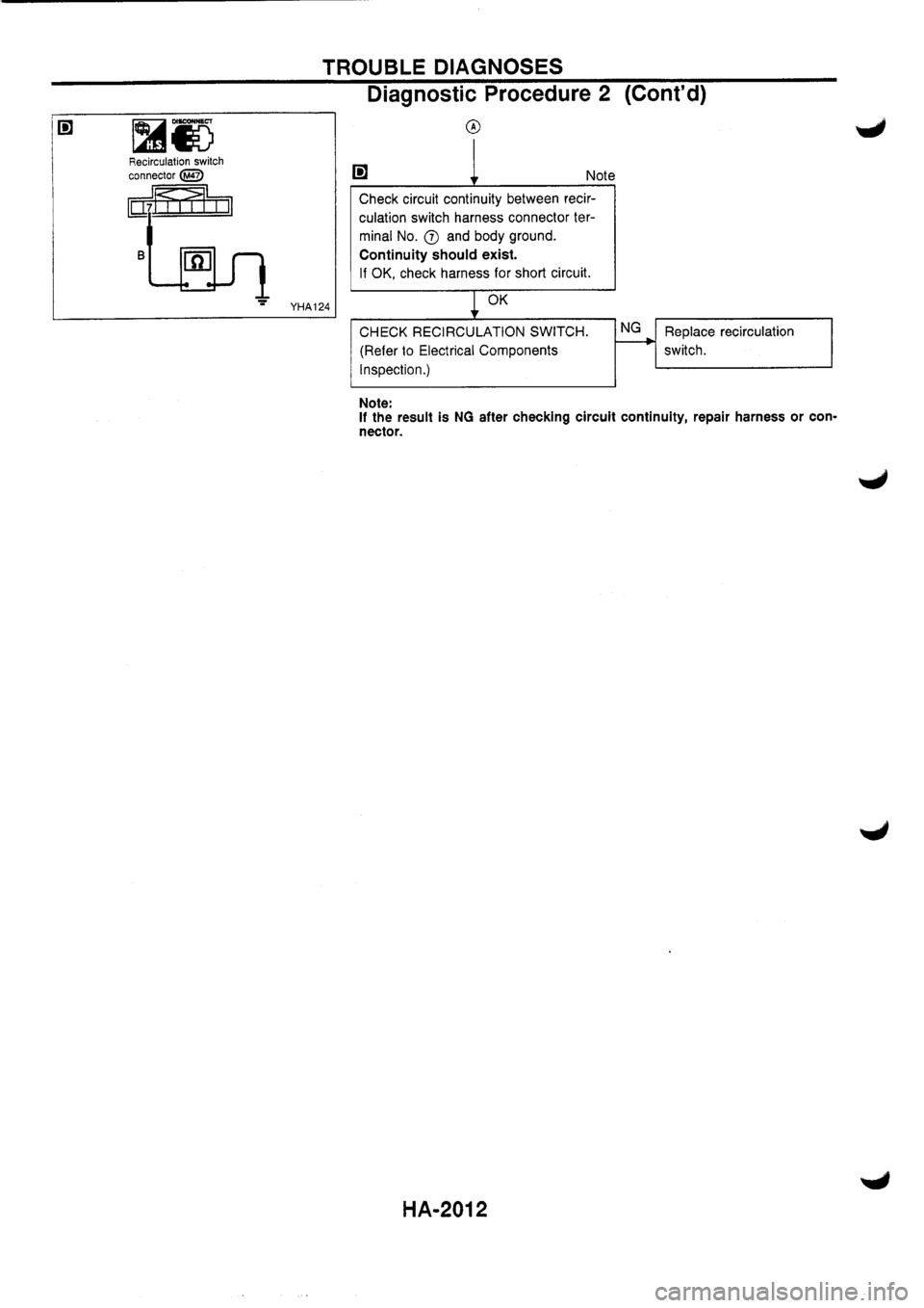 NISSAN PRIMERA 1998  Service Repair Manual 