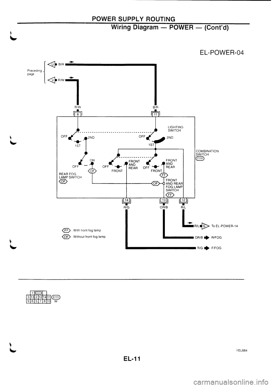 NISSAN PRIMERA 1998  Service Repair Manual 