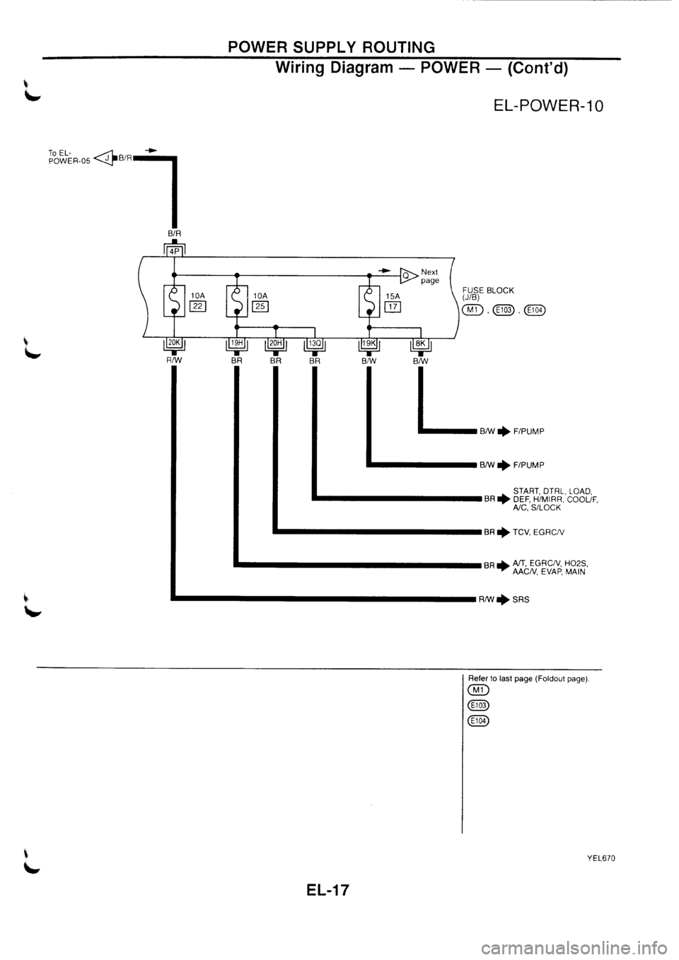 NISSAN PRIMERA 1998 Service Repair Manual NISSAN PRIMERA 1998 Service Repair Manual