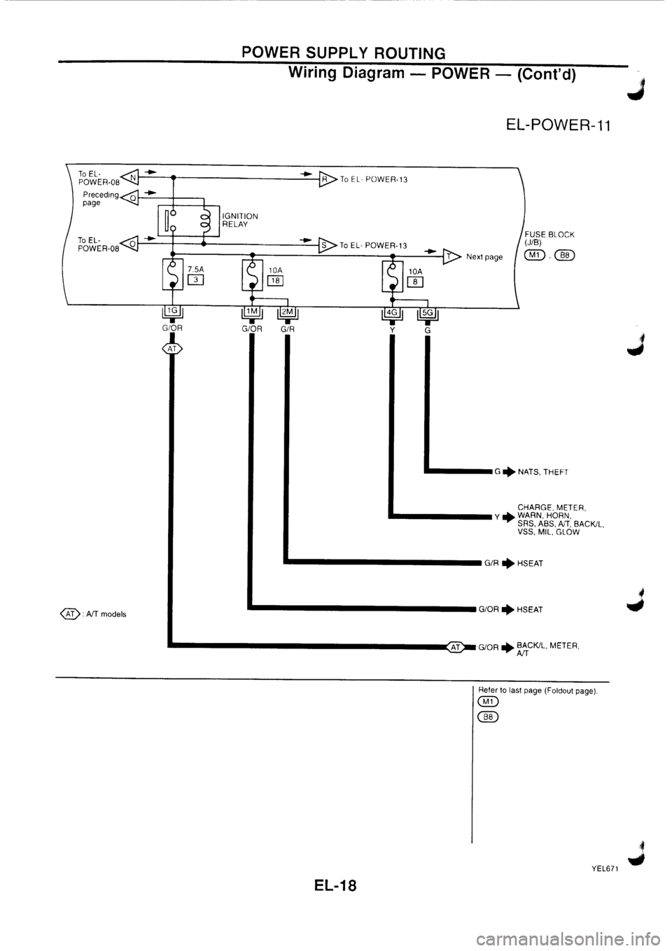 NISSAN PRIMERA 1998 Service Repair Manual NISSAN PRIMERA 1998 Service Repair Manual