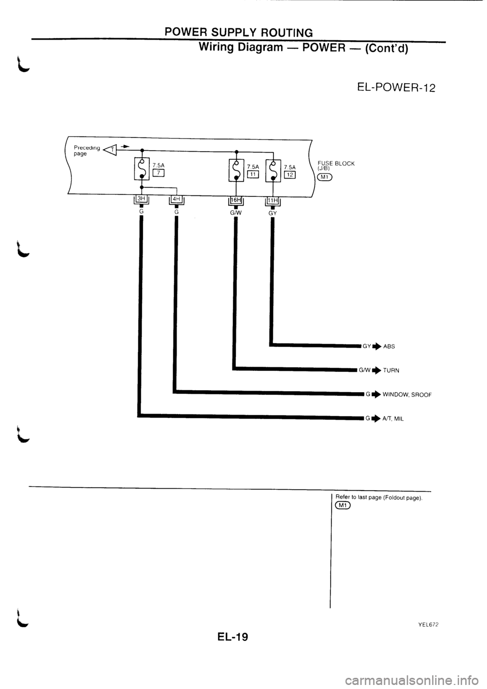 NISSAN PRIMERA 1998 Service Repair Manual NISSAN PRIMERA 1998 Service Repair Manual