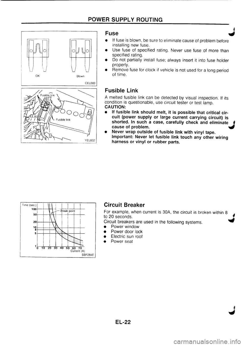 NISSAN PRIMERA 1998 Service Repair Manual NISSAN PRIMERA 1998 Service Repair Manual