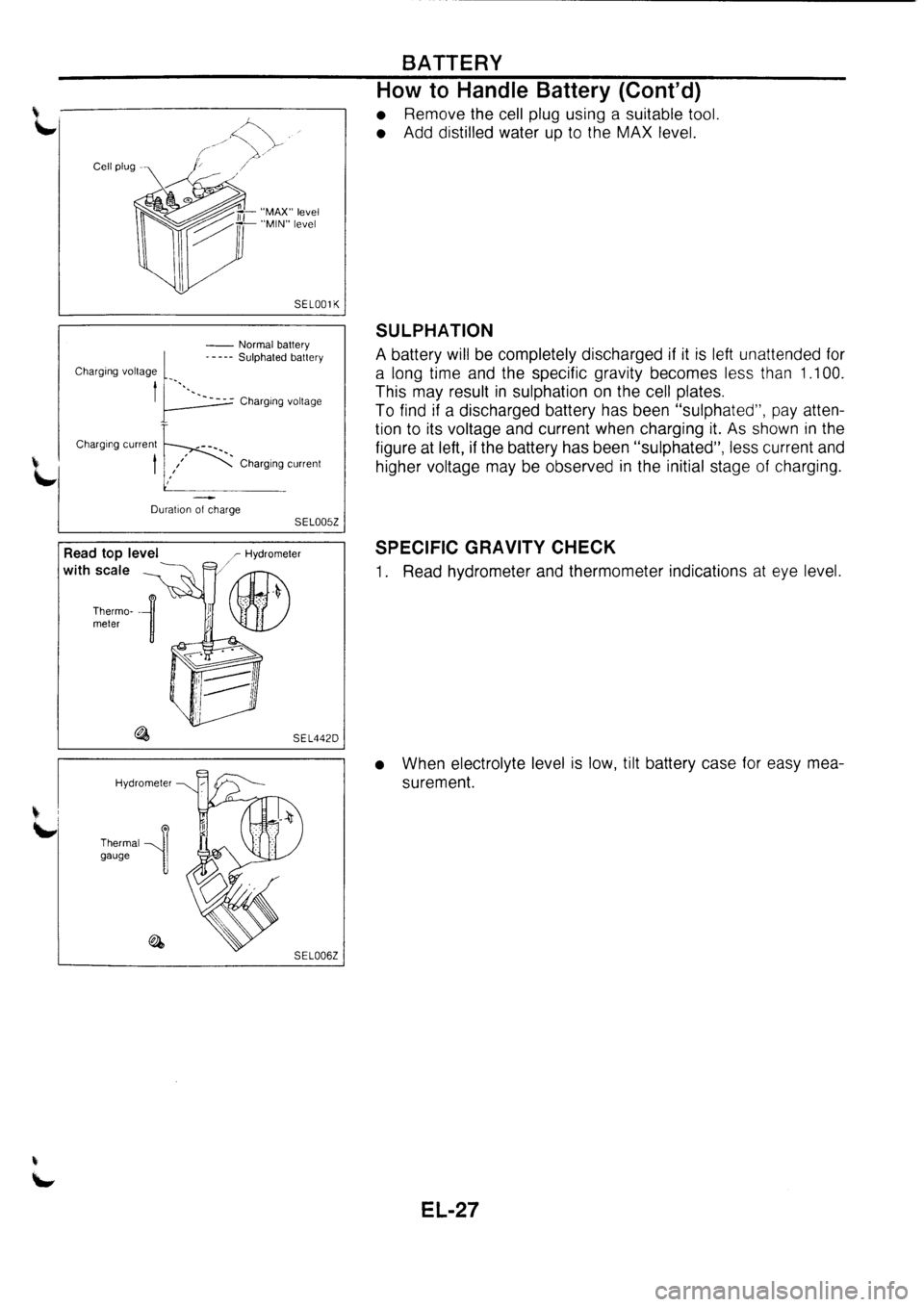 NISSAN PRIMERA 1998 Service Repair Manual NISSAN PRIMERA 1998 Service Repair Manual