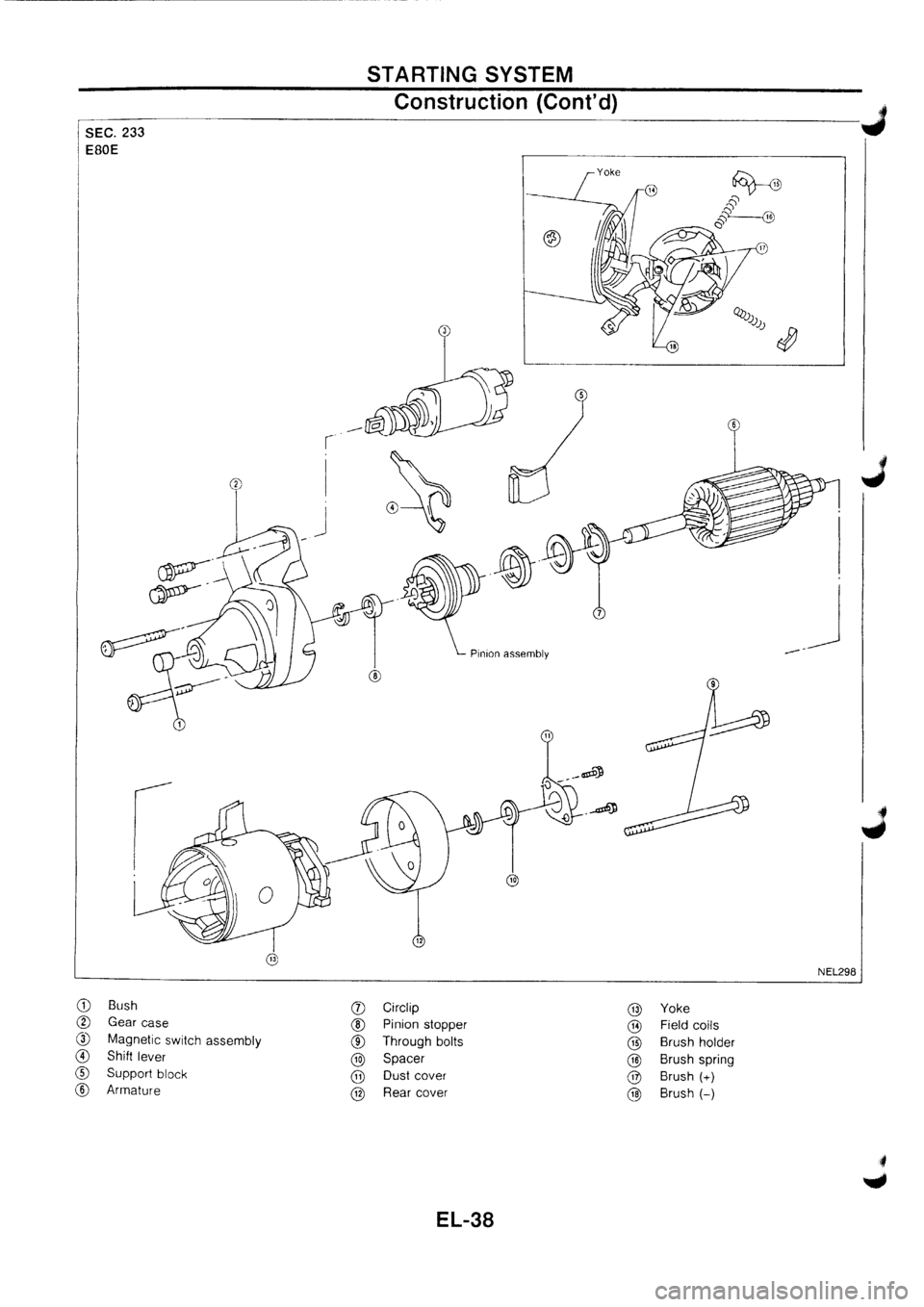 NISSAN PRIMERA 1998 Service Repair Manual NISSAN PRIMERA 1998 Service Repair Manual