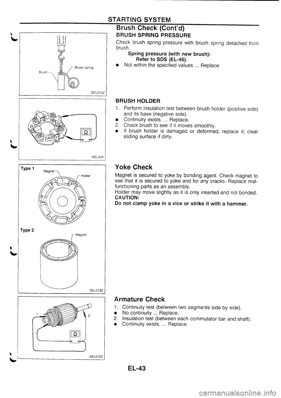 NISSAN PRIMERA 1998 Service Repair Manual NISSAN PRIMERA 1998 Service Repair Manual