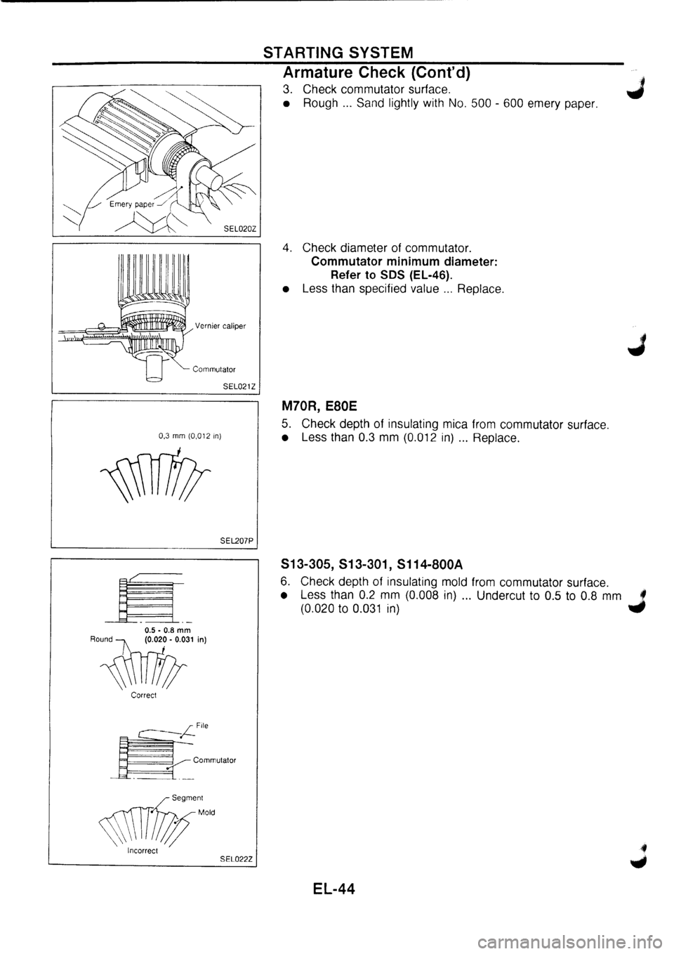 NISSAN PRIMERA 1998 Service Repair Manual NISSAN PRIMERA 1998 Service Repair Manual