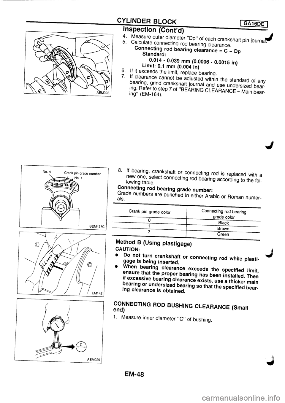 NISSAN PRIMERA 1998 Service Repair Manual NISSAN PRIMERA 1998 Service Repair Manual