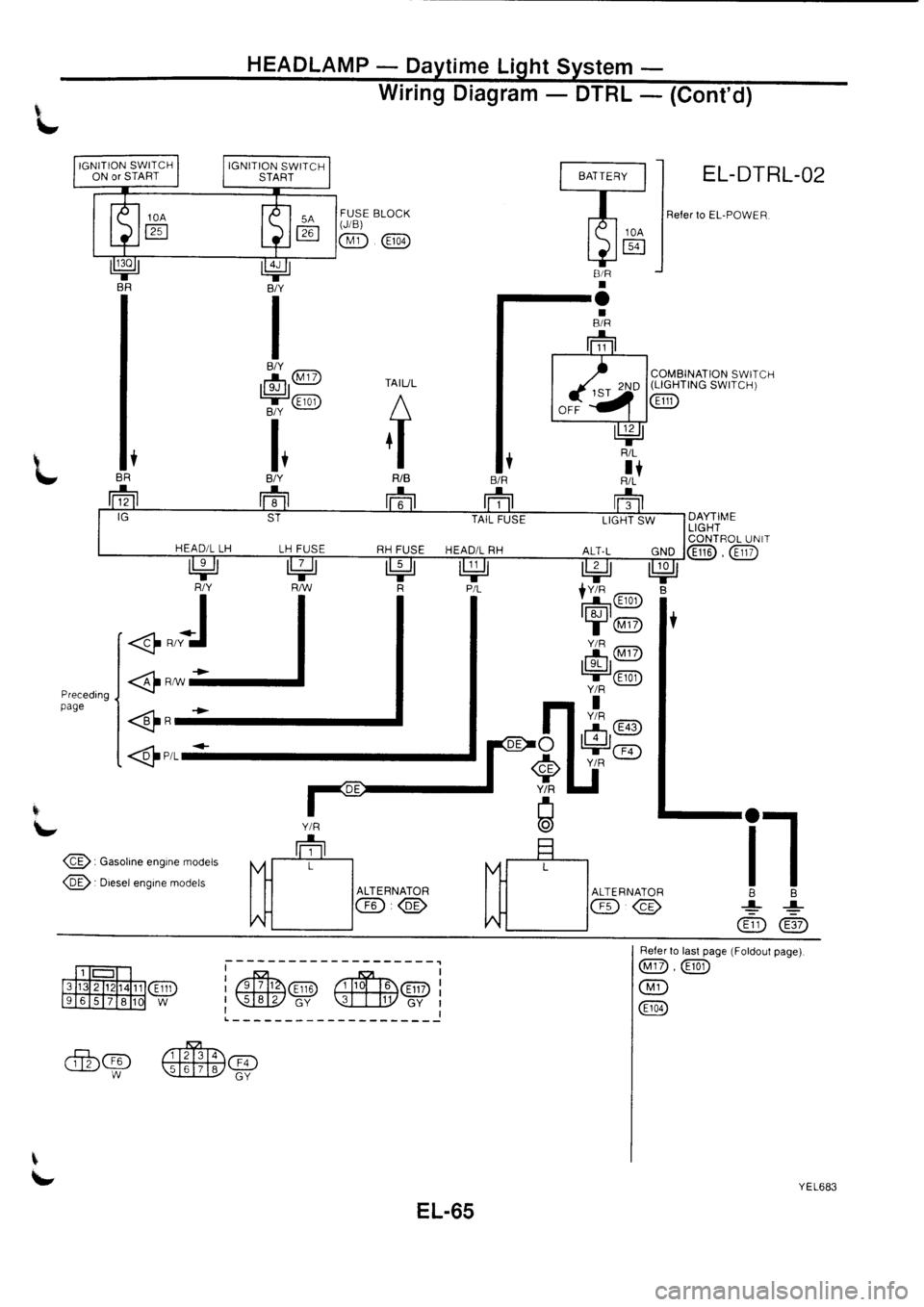NISSAN PRIMERA 1998 Service Repair Manual NISSAN PRIMERA 1998 Service Repair Manual