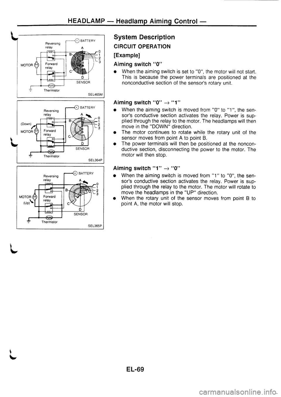 NISSAN PRIMERA 1998 Service Repair Manual NISSAN PRIMERA 1998 Service Repair Manual