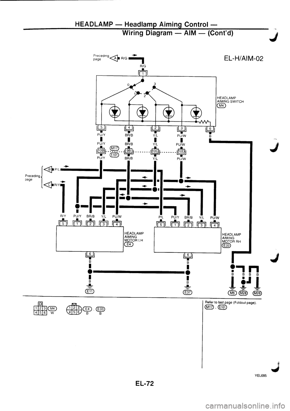 NISSAN PRIMERA 1998 Service Repair Manual NISSAN PRIMERA 1998 Service Repair Manual