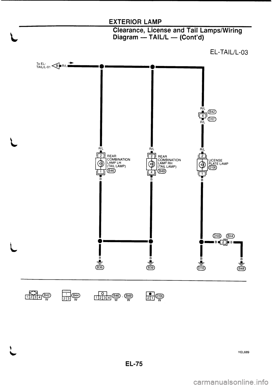 NISSAN PRIMERA 1998 Service Repair Manual NISSAN PRIMERA 1998 Service Repair Manual