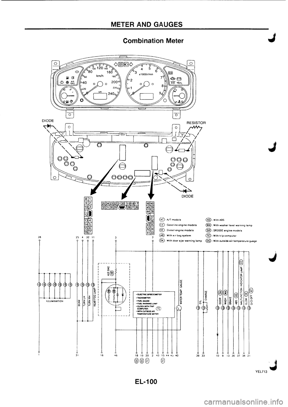 NISSAN PRIMERA 1998 Service Repair Manual NISSAN PRIMERA 1998 Service Repair Manual