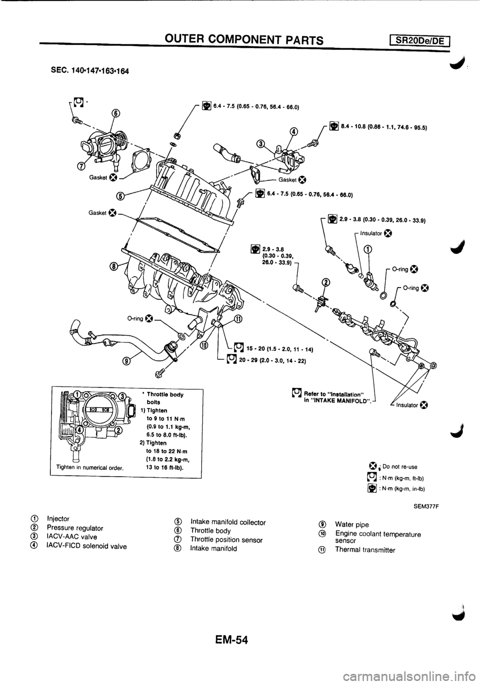 NISSAN PRIMERA 1998 Service Repair Manual NISSAN PRIMERA 1998 Service Repair Manual