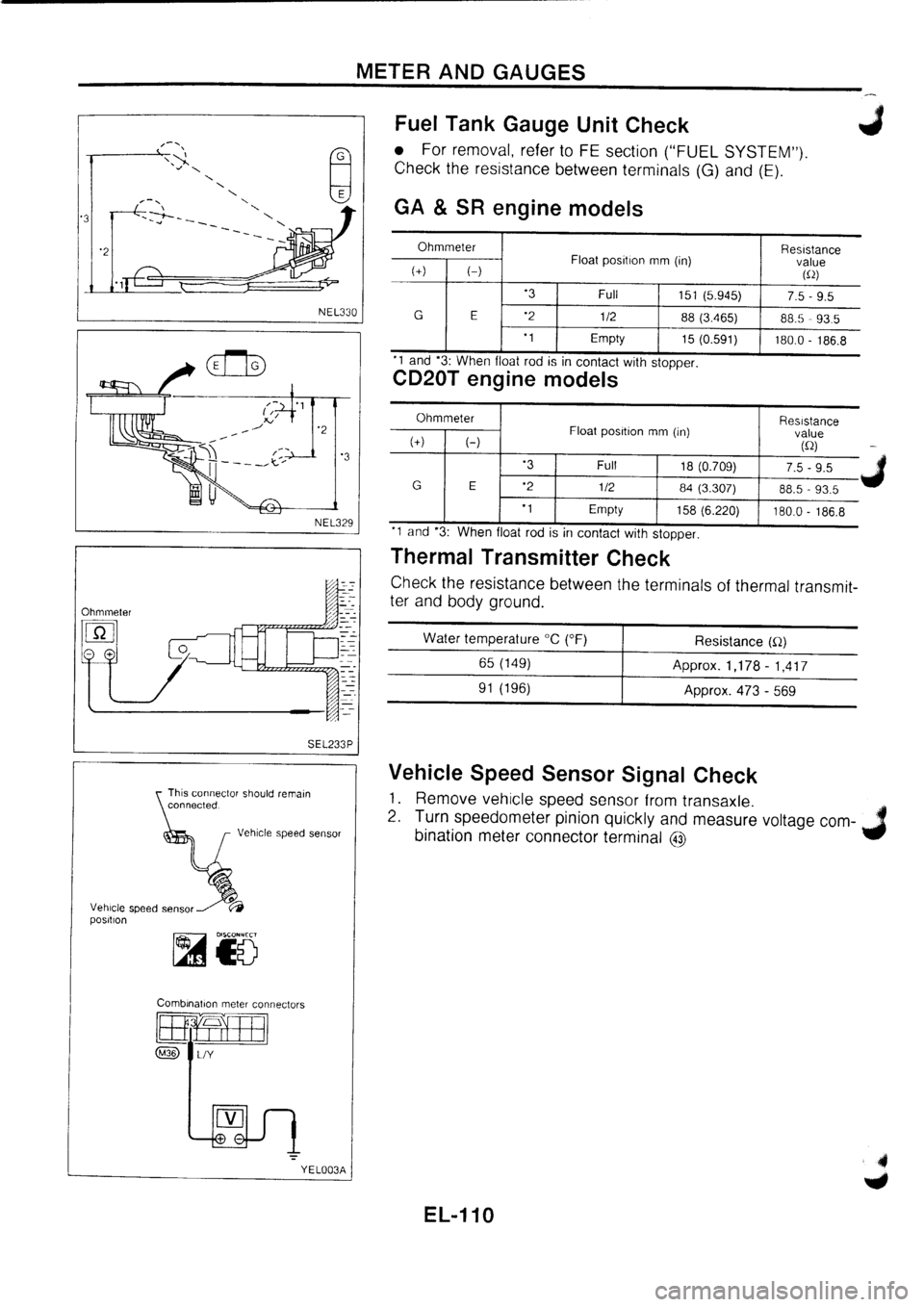NISSAN PRIMERA 1998 Service Repair Manual NISSAN PRIMERA 1998 Service Repair Manual
