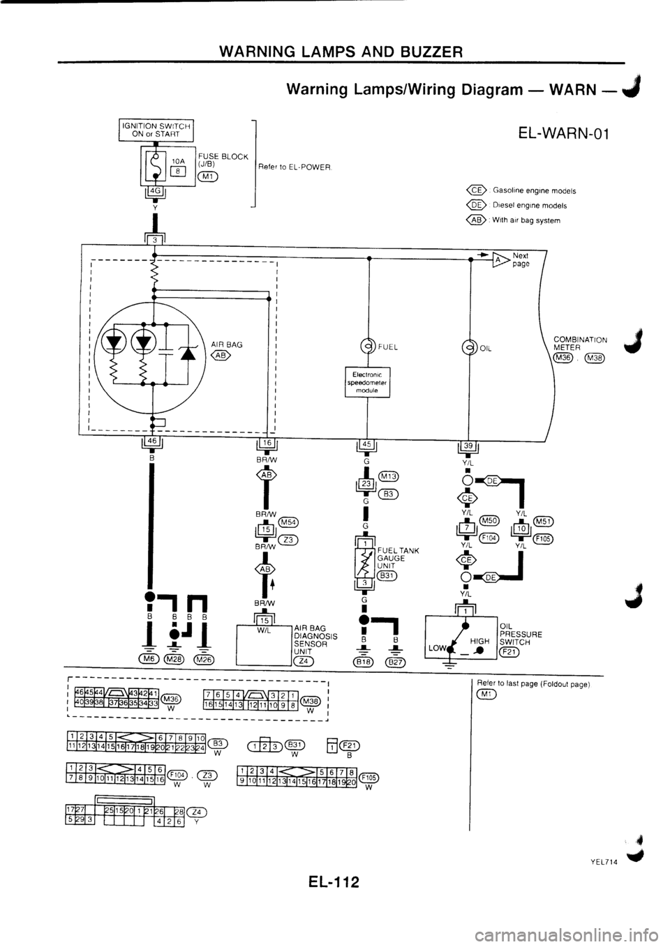 NISSAN PRIMERA 1998 Service Repair Manual NISSAN PRIMERA 1998 Service Repair Manual