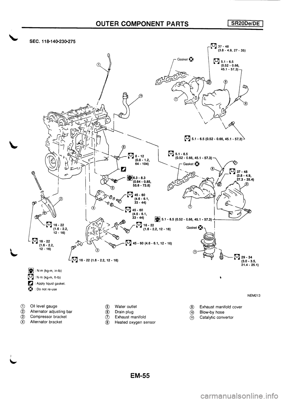 NISSAN PRIMERA 1998 Service Repair Manual NISSAN PRIMERA 1998 Service Repair Manual