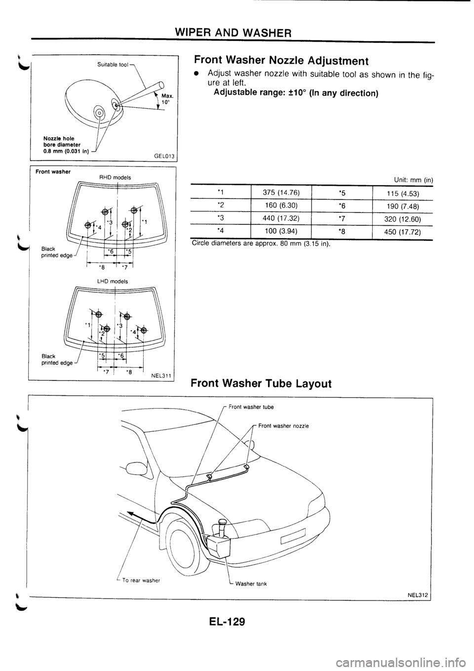 NISSAN PRIMERA 1998 Service Repair Manual NISSAN PRIMERA 1998 Service Repair Manual