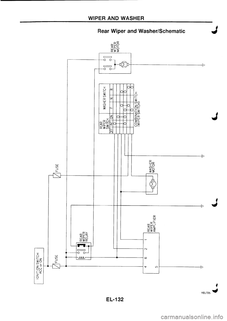 NISSAN PRIMERA 1998 Service Repair Manual NISSAN PRIMERA 1998 Service Repair Manual