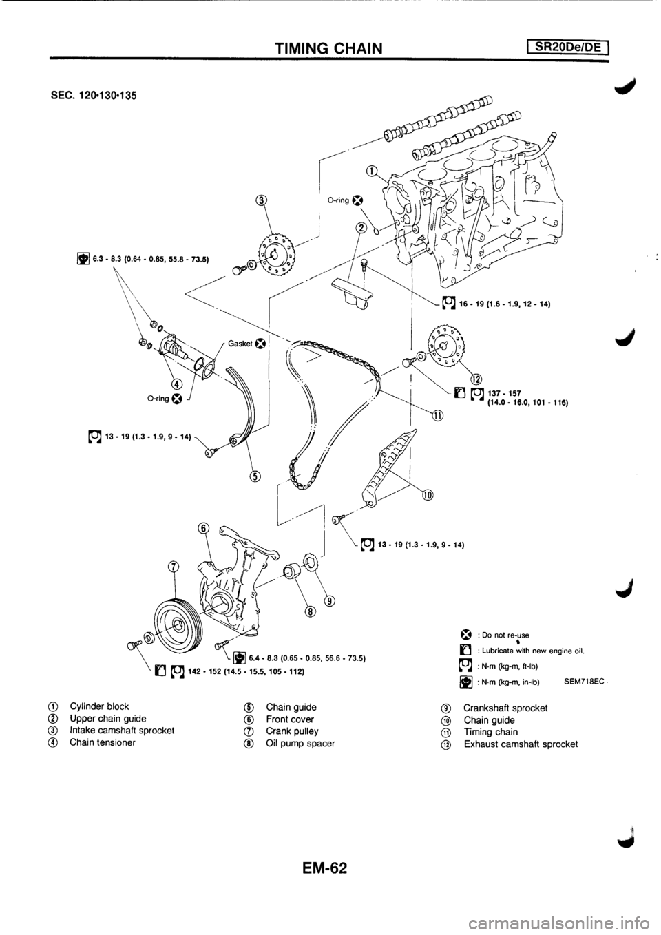 NISSAN PRIMERA 1998 Service Repair Manual NISSAN PRIMERA 1998 Service Repair Manual