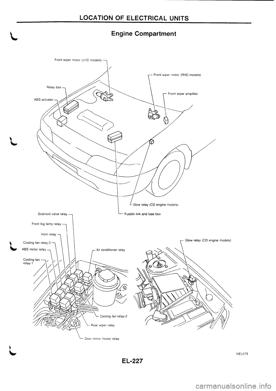 NISSAN PRIMERA 1998 Service Repair Manual NISSAN PRIMERA 1998 Service Repair Manual