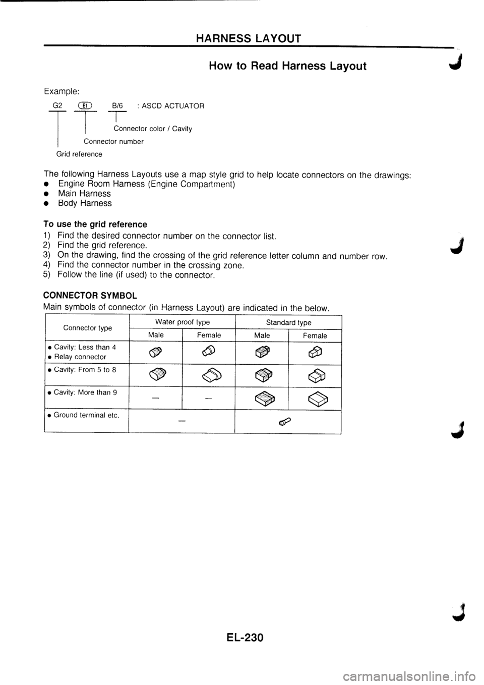 NISSAN PRIMERA 1998 Service Repair Manual NISSAN PRIMERA 1998 Service Repair Manual