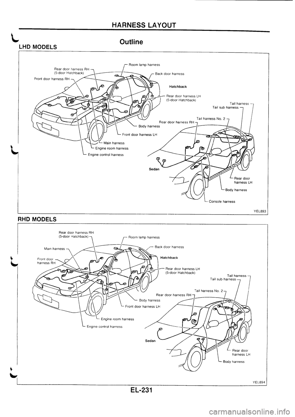 NISSAN PRIMERA 1998 Service Repair Manual NISSAN PRIMERA 1998 Service Repair Manual