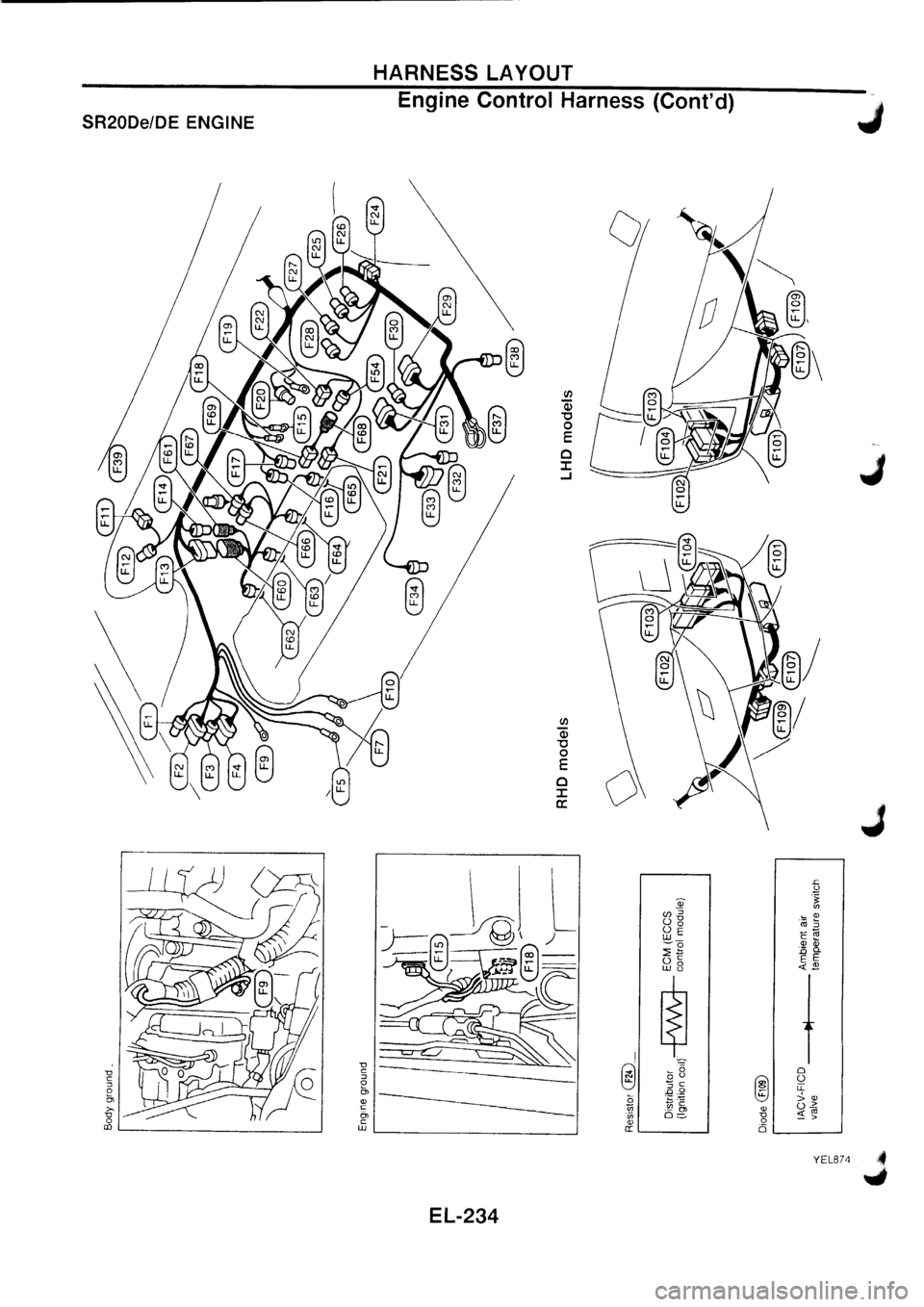 NISSAN PRIMERA 1998 Service Repair Manual NISSAN PRIMERA 1998 Service Repair Manual