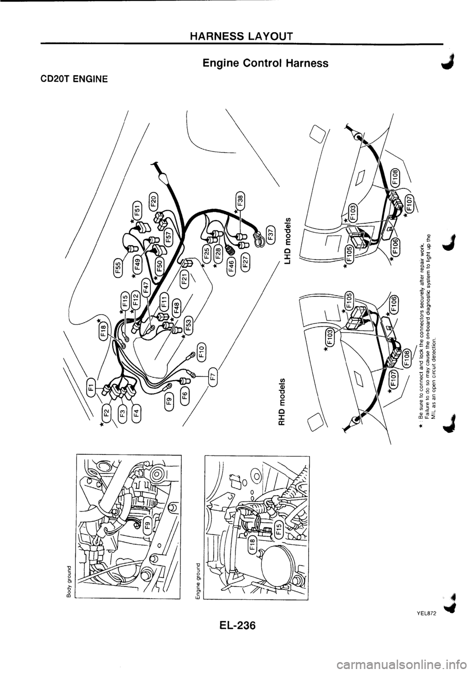 NISSAN PRIMERA 1998 Service Repair Manual NISSAN PRIMERA 1998 Service Repair Manual